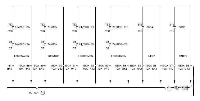 燃机跳闸分析报告，收藏！
