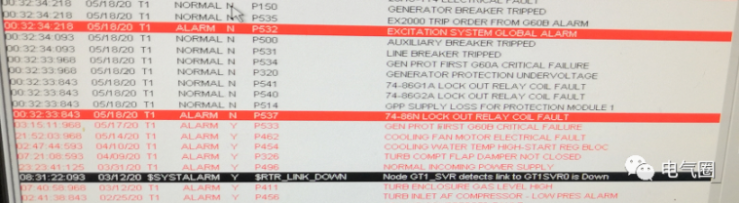 燃机跳闸分析报告，收藏！