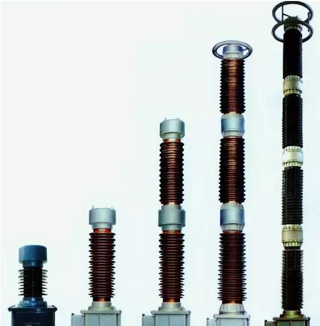 趣解:什么是一次设备?