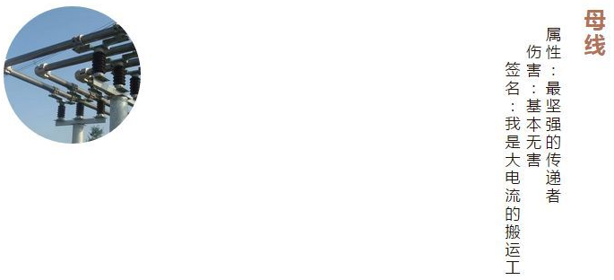 趣解:什么是一次设备?