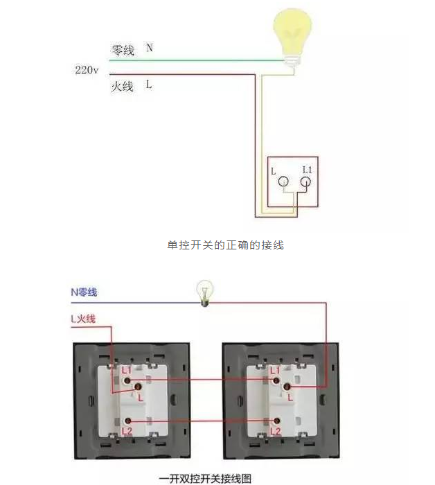 LED灯为什么会越用越暗?为什么会闪烁?