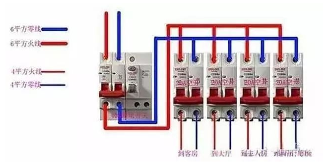 电路设计和家庭电路控制系统,建议收藏!
