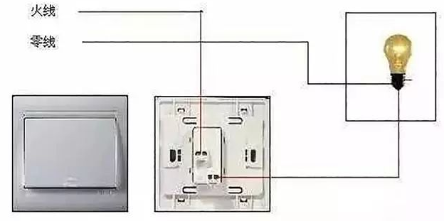 电路设计和家庭电路控制系统,建议收藏!