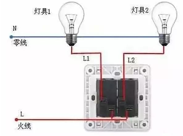 电路设计和家庭电路控制系统,建议收藏!