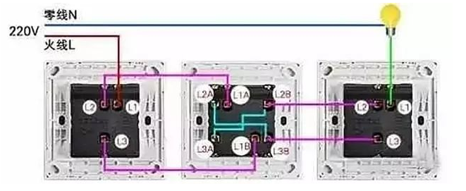 电路设计和家庭电路控制系统,建议收藏!