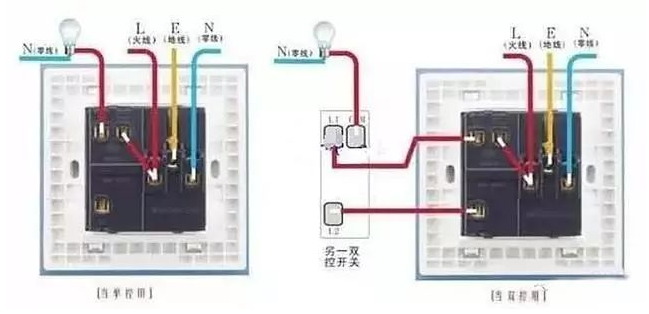 电路设计和家庭电路控制系统,建议收藏!