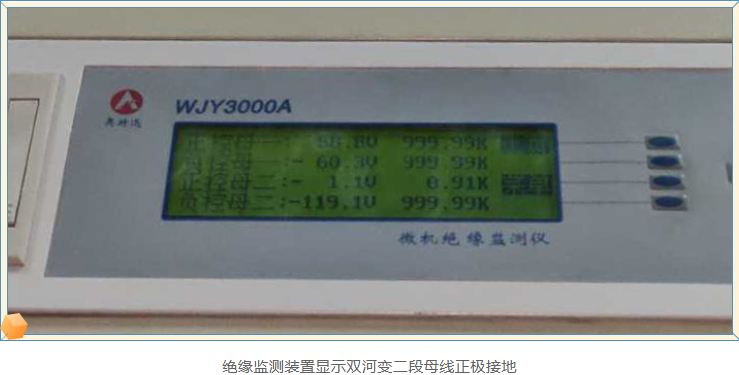 直流系统接地案例分析及风险防范，实用！