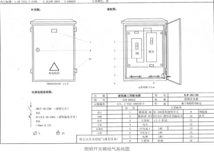 什么是三级配电二级漏保、一机一闸一漏一箱?