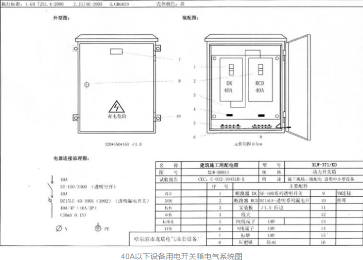 什么是三级配电二级漏保、一机一闸一漏一箱?