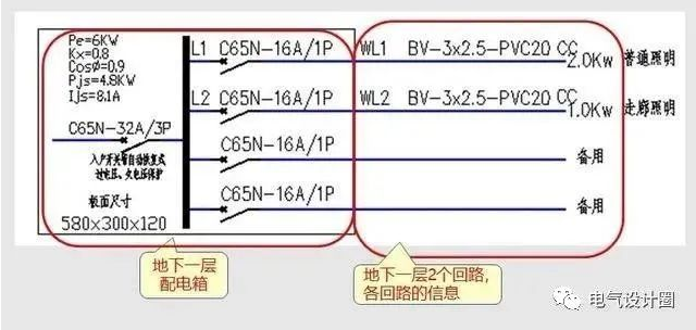 怎么看照明系统图和照明平面图?