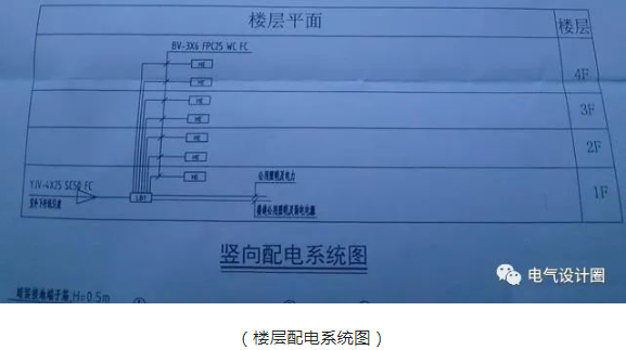 一文教你学会看配电系统图，包会！