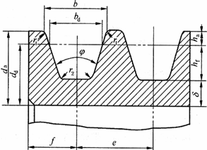 普通V带轮的常见结构