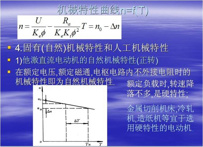 直流电动机工作原理