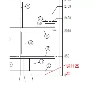 两种不同的设计基准,哪一个不合理?