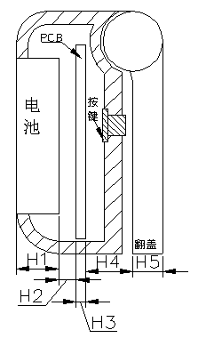 手机结构设计规范
