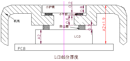 手机结构设计规范