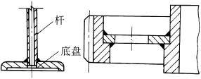 焊接件结构设计：焊件可靠定位
