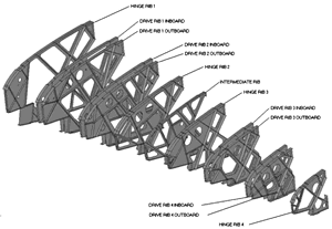 澳汰尔优化设计在航空部件设计中的应用
