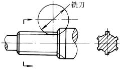 切削件结构设计:便于退刀