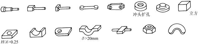 锻造件结构设计：常见自由锻件结构