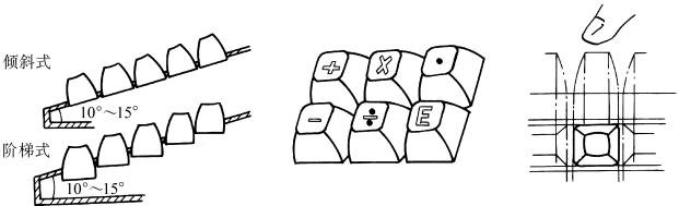 按键的形状尺寸设计