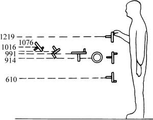 手轮和曲柄的旋转半径